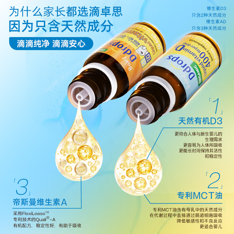 图 7