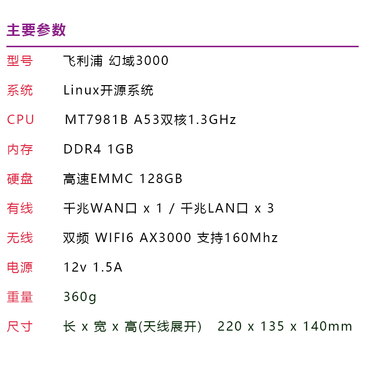 Openwrt无线软路由器幻域HY3000直播Docker外贸IPTV游戏加速器PS5校园网NAS网盘appletv魔盒 幻域3000