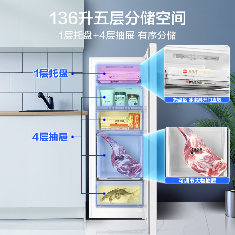 图 8