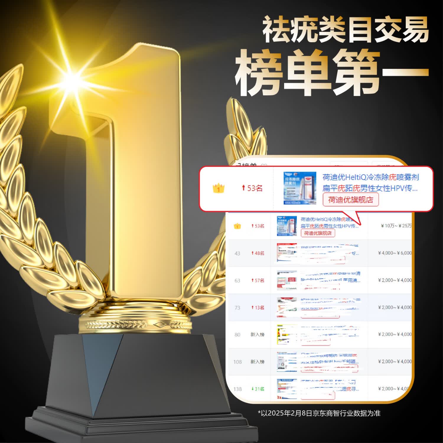 荷迪优冷冻除疣喷雾剂去疣喷剂丝状疣扁平疣跖疣湿疣菜花医用冷冻疣38ml 1盒38ml【丝状疣皮赘软疣可冷冻15-20颗】