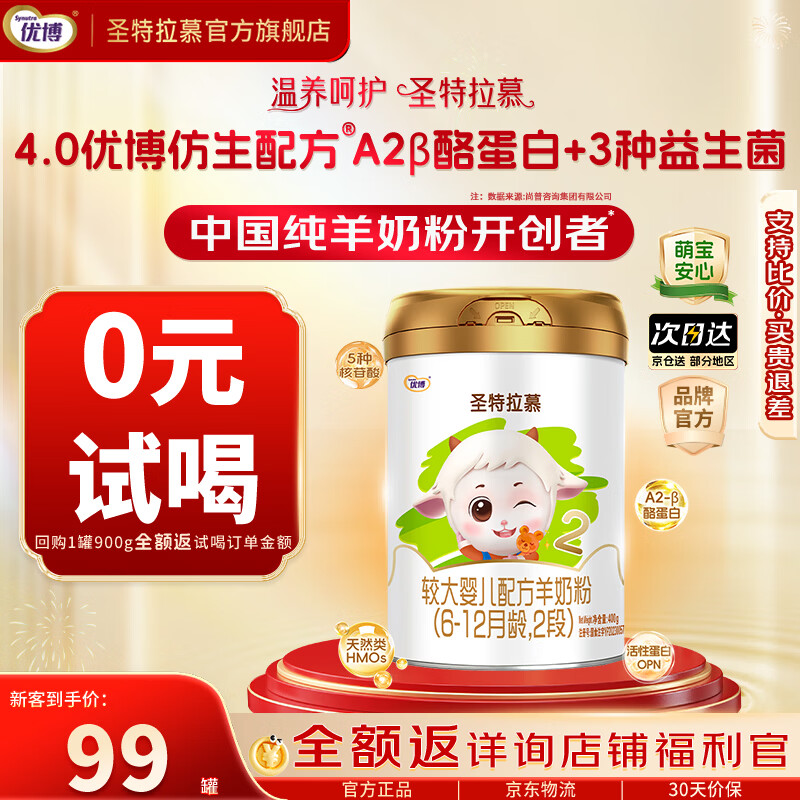 ʥԪʥ����Ľϵ�� Ӥ���䷽���̷�2��400g 6-12���£�ŷ����Դ�� 1��װ 80.04Ԫ