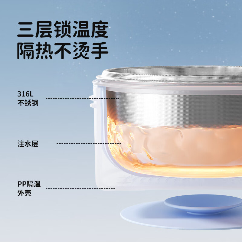 火火兔注水保温碗宝宝辅食碗婴儿碗婴儿专用米粉注水保温碗不锈钢儿童碗 316L不锈钢内胆 锁温 防烫 防摔