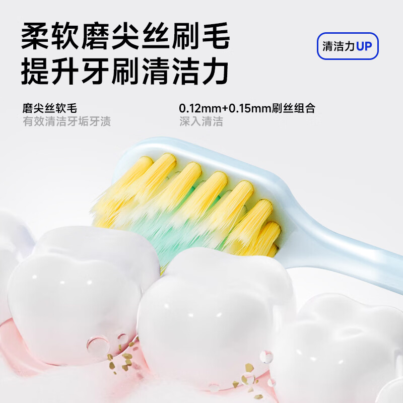 健细齿洁宽薄牙刷成人软毛加大宽头高效清洁呵护牙齿情侣装升级款 三重植毛狮王同款软毛   9037 10支 10支【尊享】