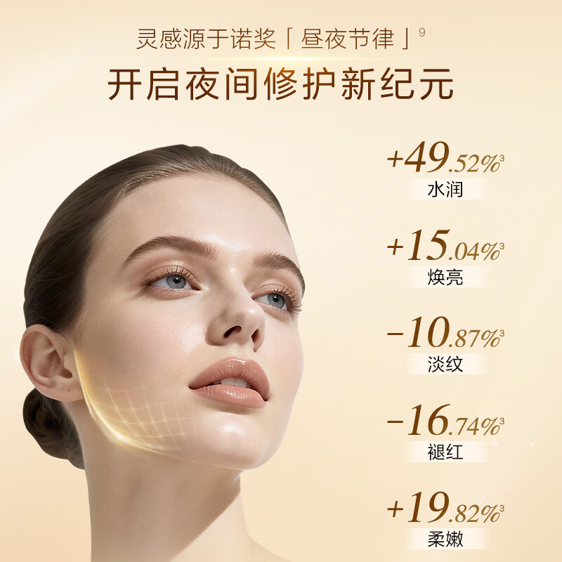 奥伦纳素(Erno Laszlo)新品免洗睡眠面膜 AA焕能紧塑冻膜 修护熬夜肌保湿舒缓紧致护肤品 焕能紧塑晚安冻膜12粒