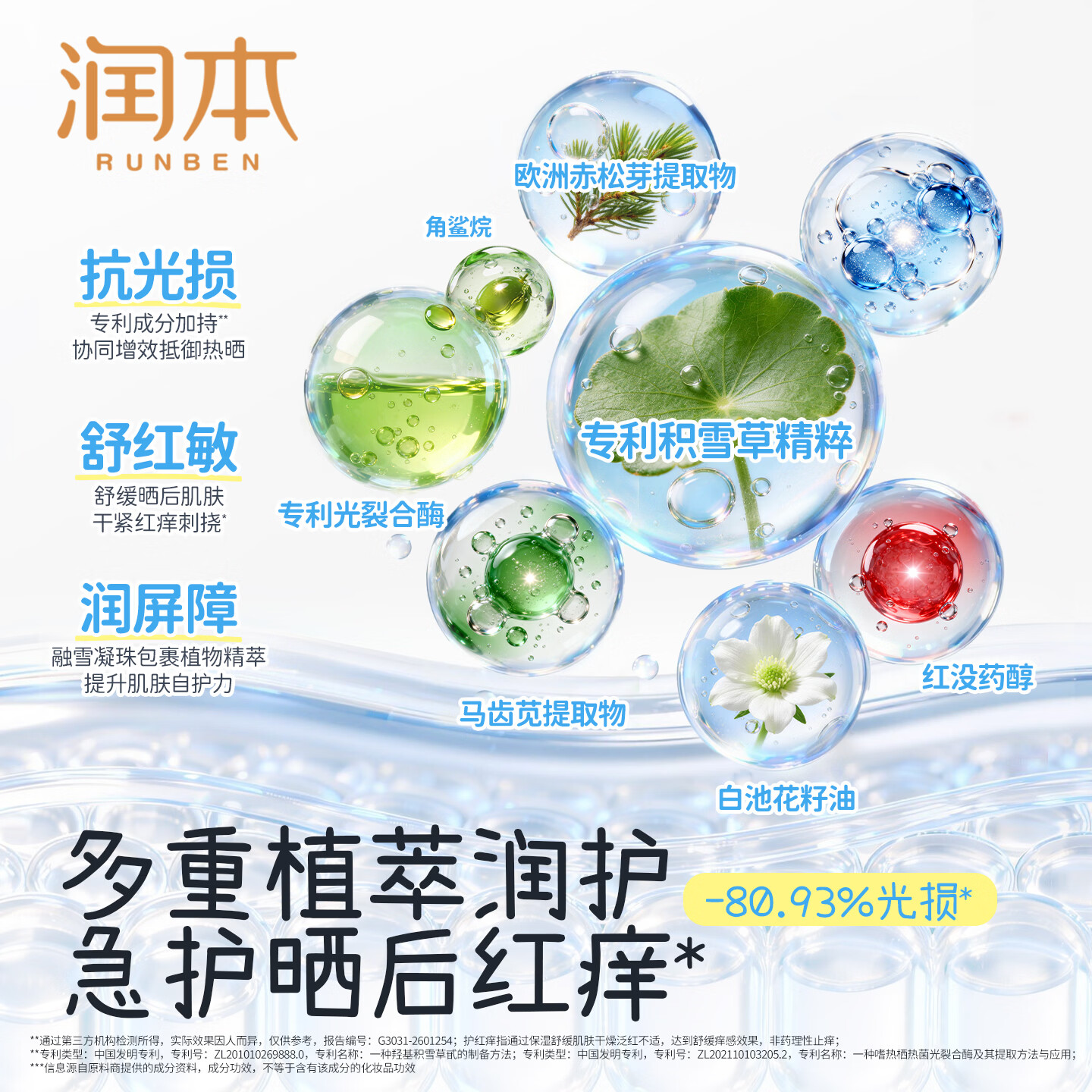 润本儿童面霜婴儿宝宝面霜夏季补水清爽保湿晒后舒缓润肤乳积雪草冰沙 【春夏舒缓补水】 75g 1瓶 冰冰霜