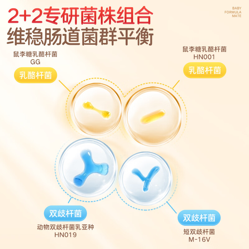 OFMOM妈咪爱活性益生菌四联肠胃益生菌呵护肠道奶味 30支*1盒