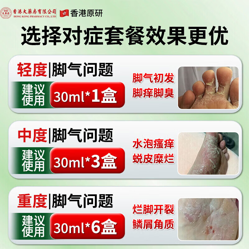 香港大药房有限公司真菌王皮肤瘙痒真菌感染私处抑菌阴囊潮湿大腿内侧肛门男女通用 1瓶【严重真菌感染】不划算