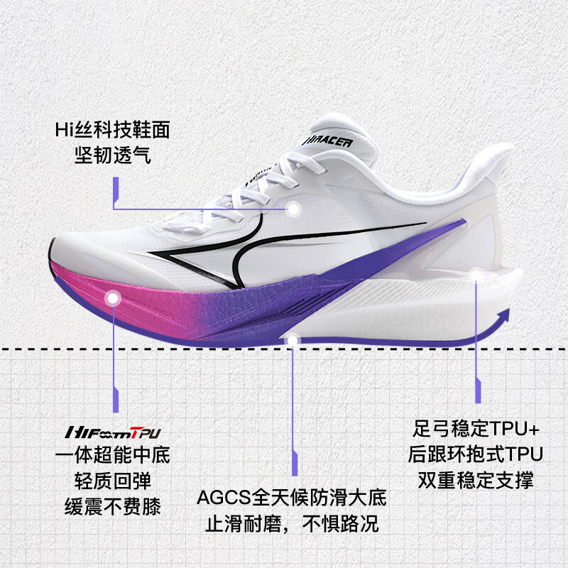 海尔斯（HEALTH）跑鞋嗨跑hirun新款跑步鞋男女中考体测减震竞速训练专业运动鞋子 幻影玫紫 偏小建议拍大一码 46 偏小建议拍大一码