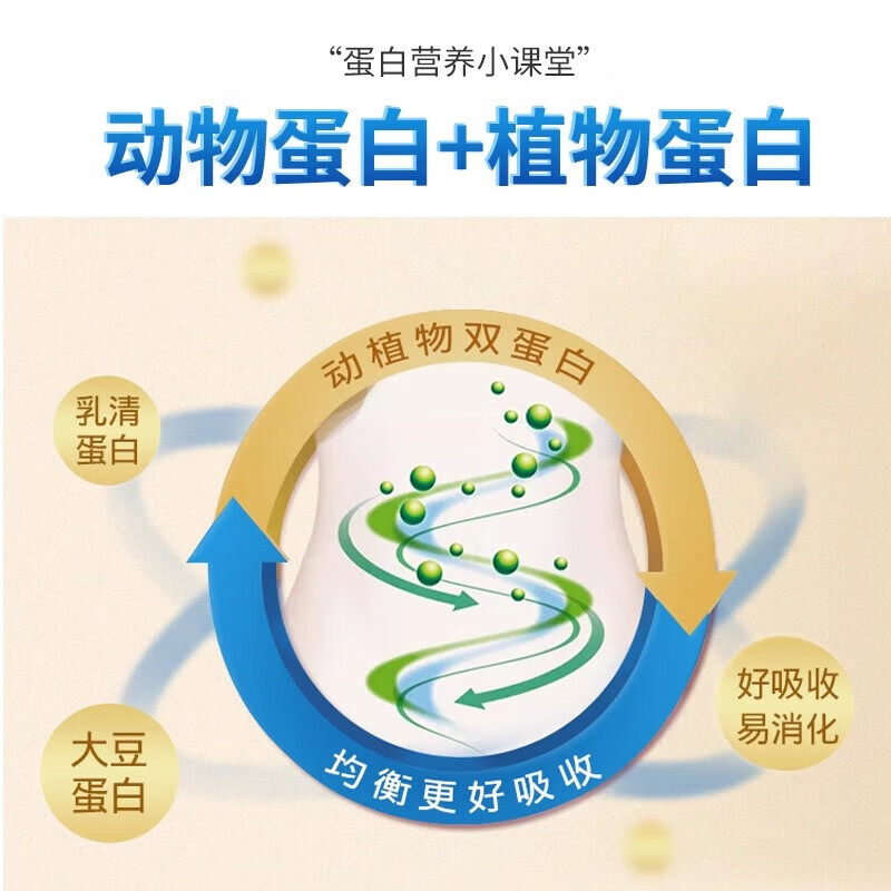 朕皇蛋白质粉老年健康营养补钙保健品营养品滋补蛋白粉 营养加钙蛋白质粉 1000g*1桶 1桶装