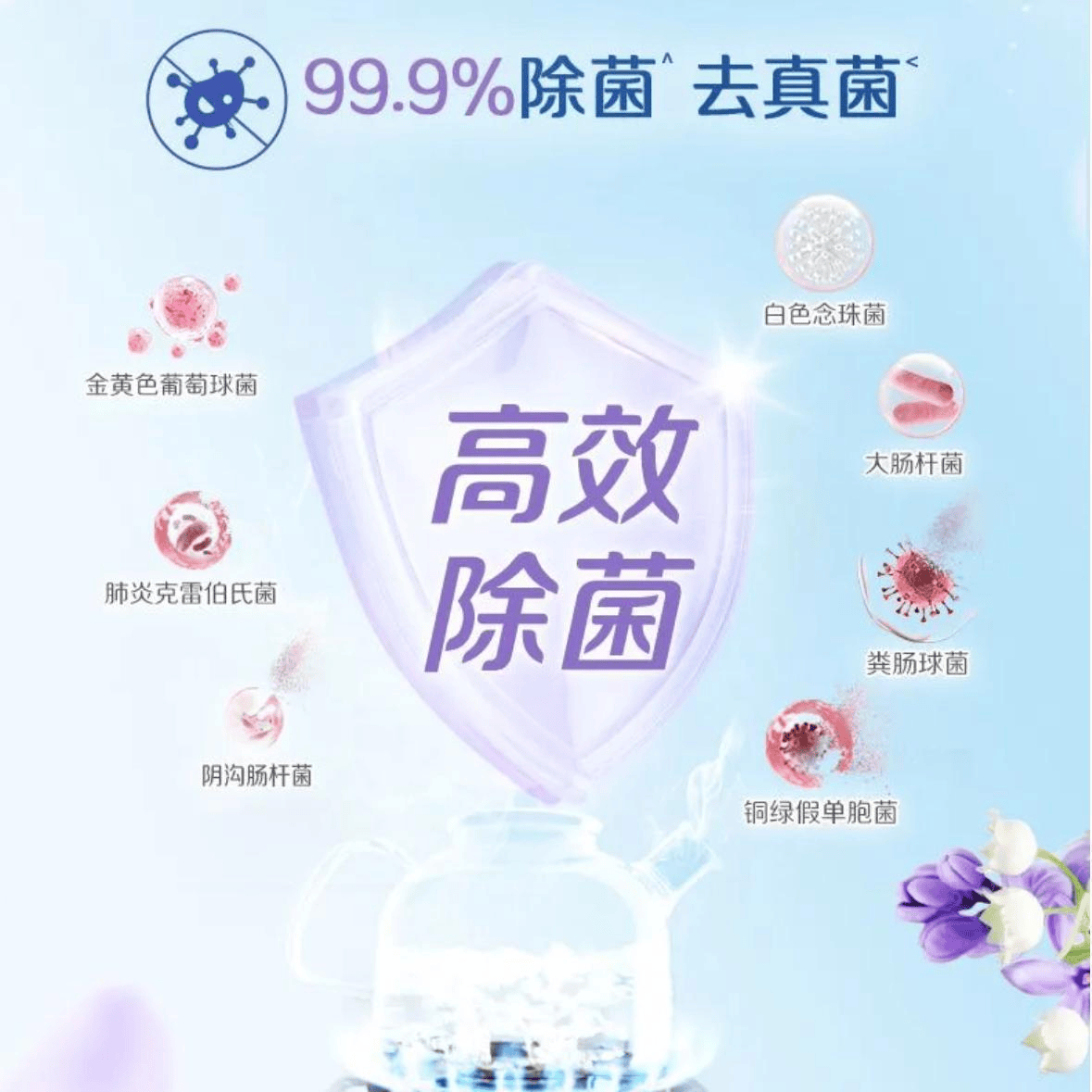 奥妙(OMO)新升级内衣裤专用洗衣液除HPV去血渍黄渍除菌抑味留香官方旗舰店 【超值三瓶装】除菌内衣洗薰衣草300g*3