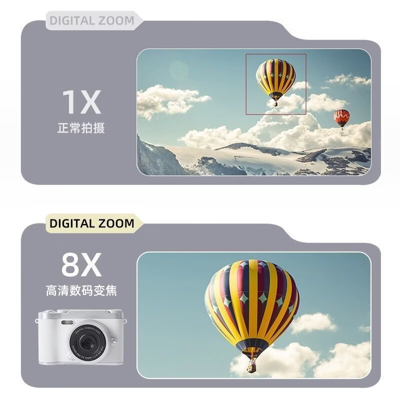 锁场ccd数码相机高像素校园照相机学生党拍照旅游专用可传手机相机 白【8X变焦+网红补光灯+多滤镜】 256G内存||可拍20万【送豪华礼盒