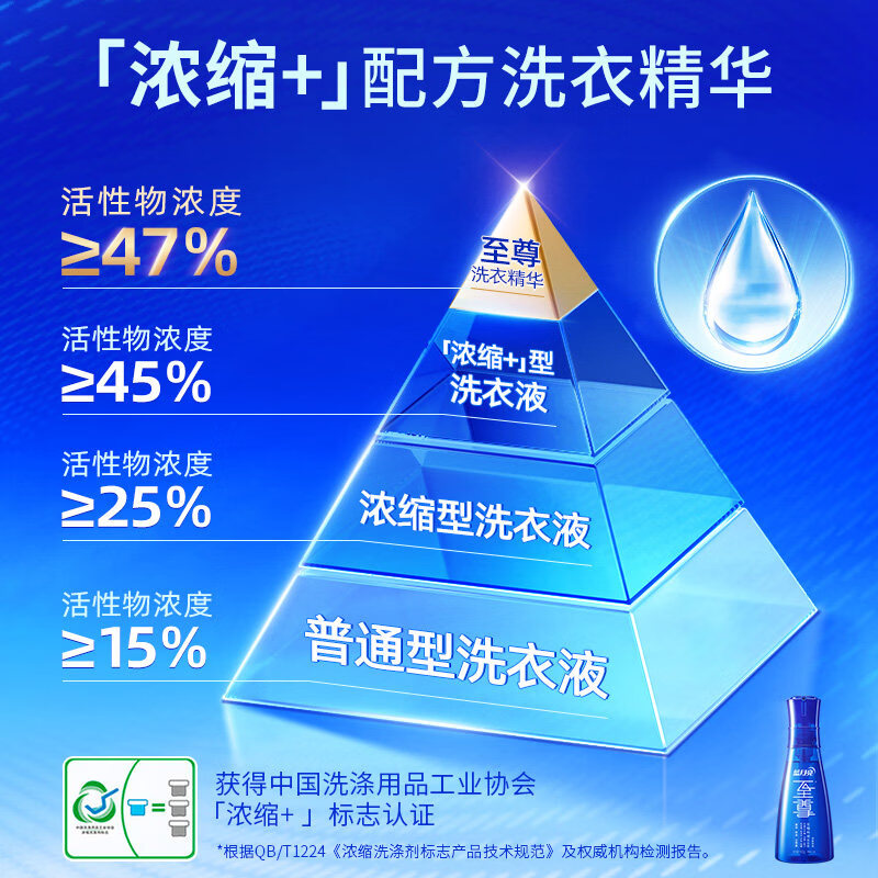 蓝月亮至尊洗衣精华浓缩洗衣液 【组合装】至尊洗衣液660g+预涂神器500g 适合快洗