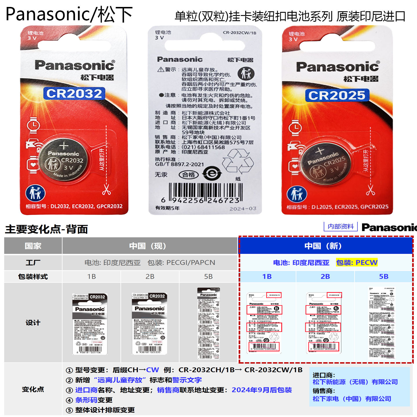 Panasonic Connect松下CR系列3V纽扣锂电池单粒精装CR2032汽车钥匙遥控器CR2025电脑主板CR2016电子秤手表原装CR2450 CR2016(两粒精装)