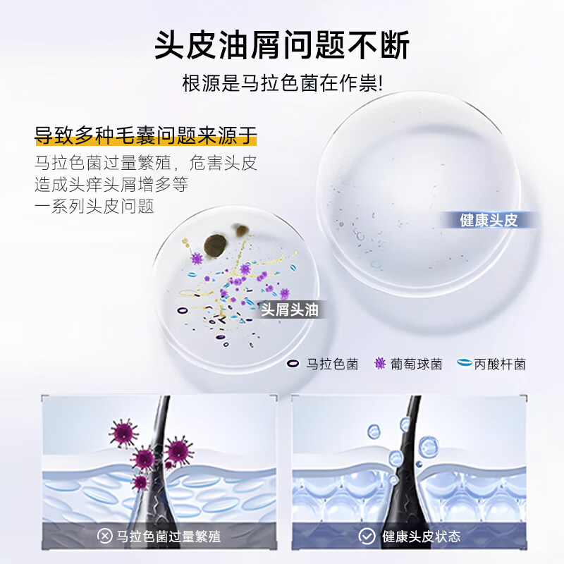 爱茉博士二硫化硒洗发水去屑控油护发男女防断发Dr.Eyemo洗发水 爱茉博士去屑洗发水 500ml*1瓶