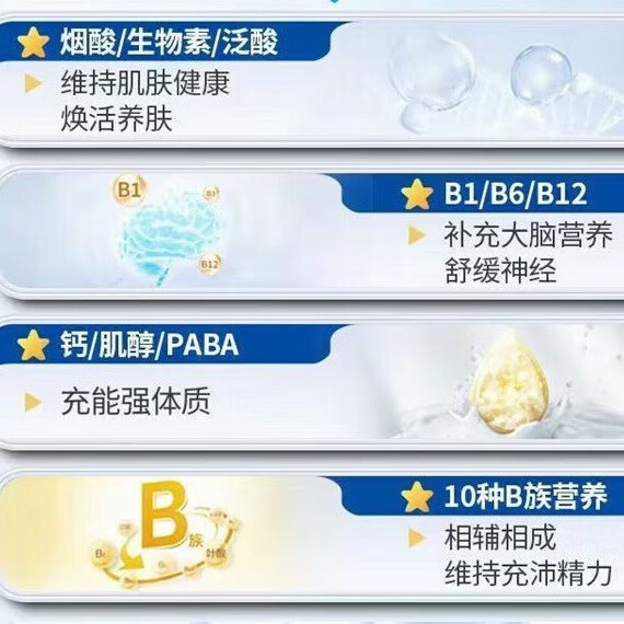 倍轻元叶酸B12神经酸中老年痴呆失眠记忆力麻木营养神经损伤维生素b族  [1瓶新客体验装]