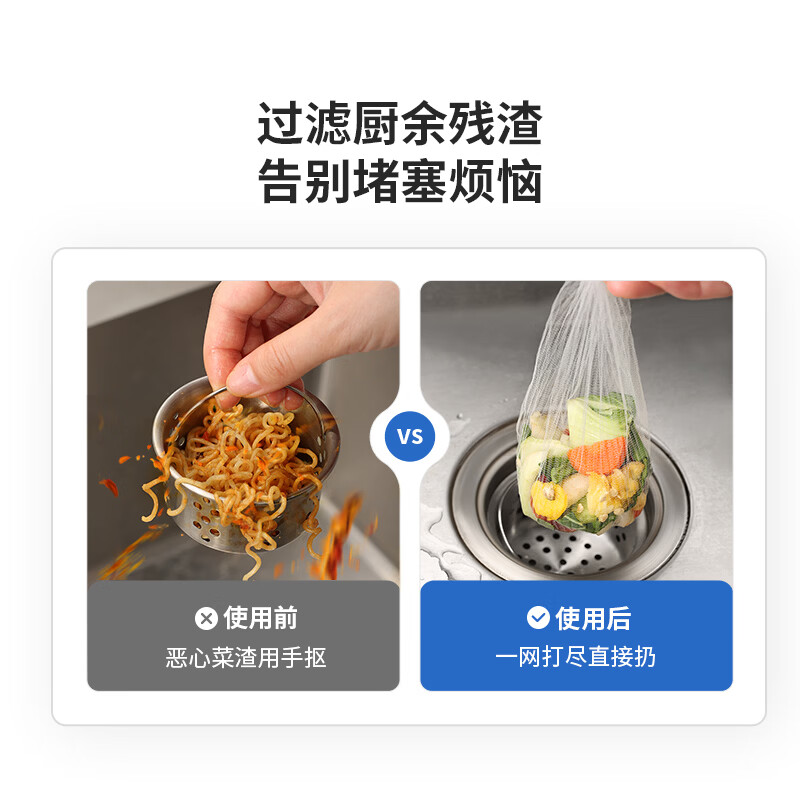 LYNN一次性防尘罩加大加厚30只厨房小家电风扇空调电饭煲多功能保护套 加大加厚水槽过滤网200只