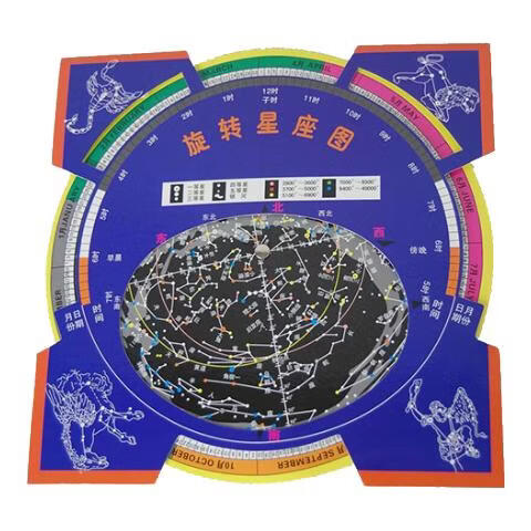 星特朗双筒望远镜演唱会高倍高清夜视儿童观鸟观穹看剧小巧便携公里专业 旋转星图