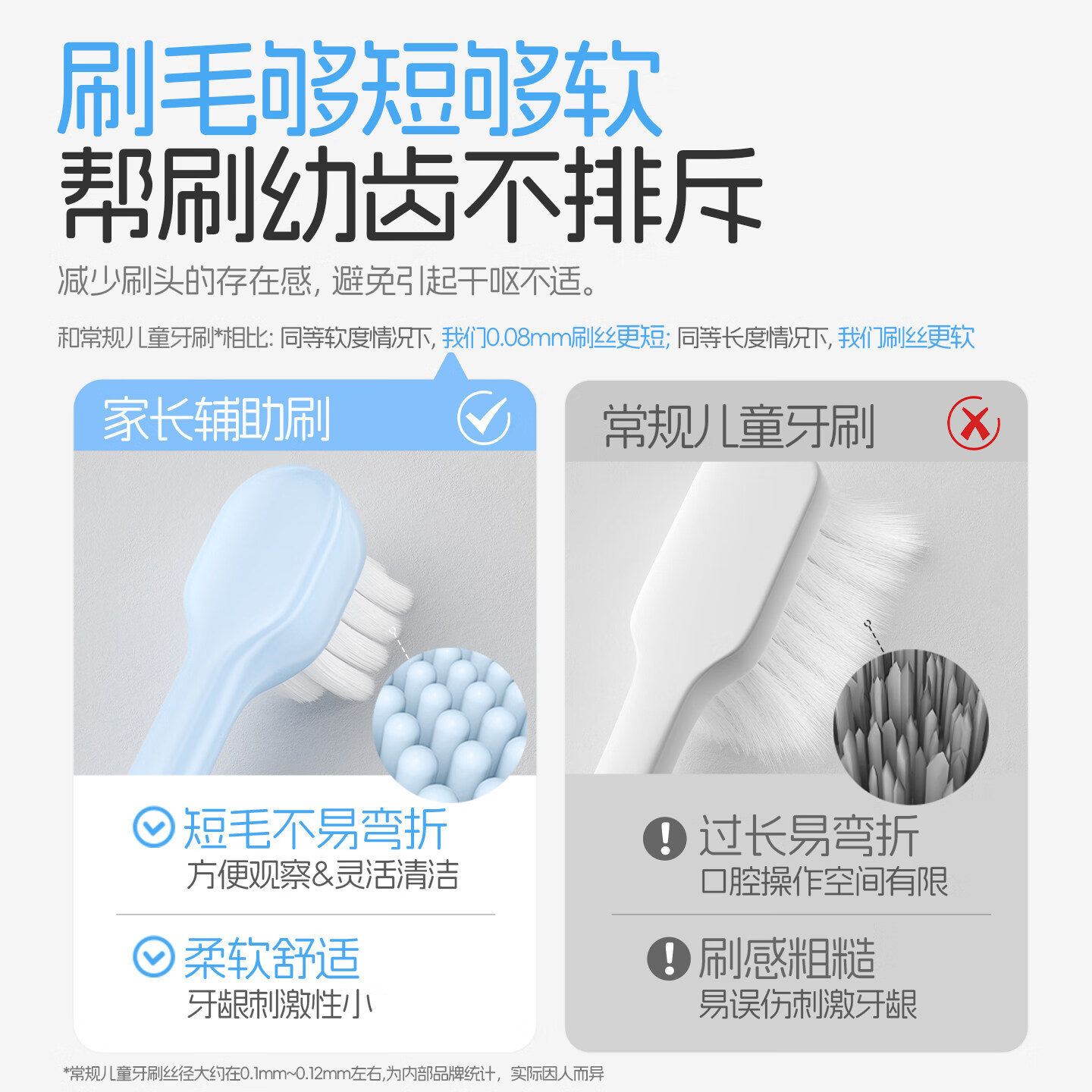 奶瓷派儿童牙刷0-3岁婴幼儿宝宝软毛小头学刷牙专用婴幼儿小孩乳牙刷 【0-5岁儿童牙刷】2支装