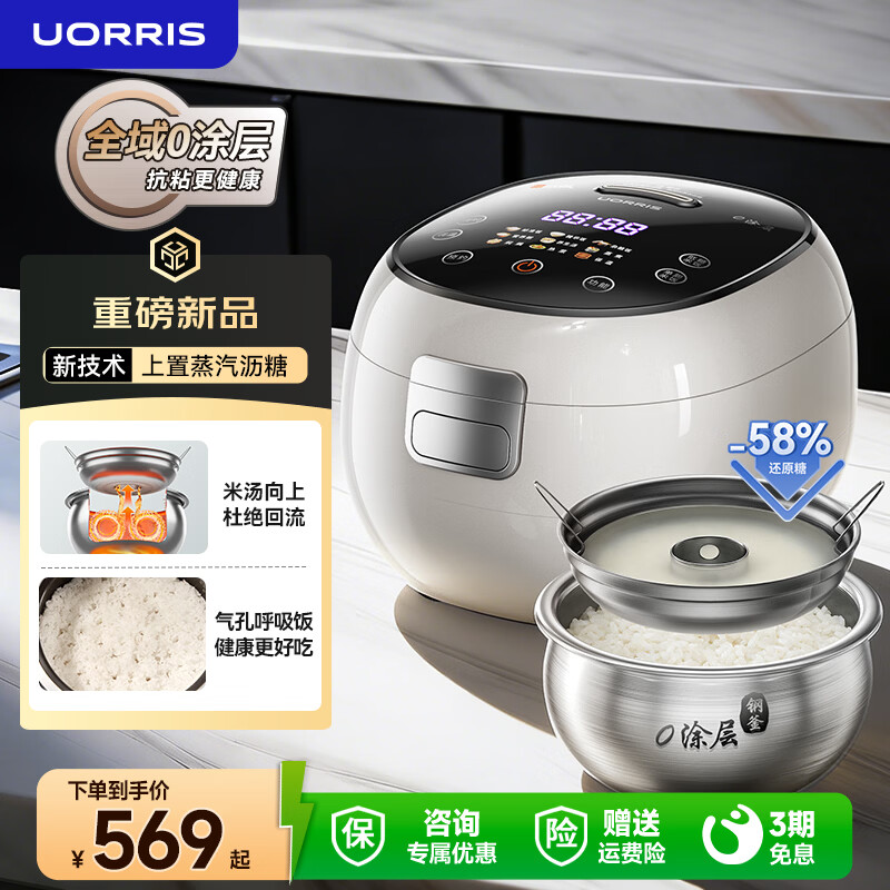 UORRISŷ����0Ϳ���ڵ����ǵ緹��3�� ��Ϳ�㲻ճ��3-4-5�˵緹���๦���������벻�������������Ƿ� ��ѩ�ס��������Ƿ�ح�¼����� 3L ר�����Ƿ�ح0Ϳ�㲻ճ�ڵ�ح�������� 569Ԫ