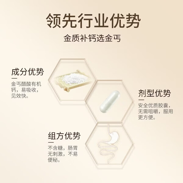 [金丐]醋酸钙胶囊 0.6g*15粒 1盒装 预防和治疗钙缺乏症，如骨质疏松，佝偻病及儿童妊娠和哺乳期妇女，老年人钙的补充