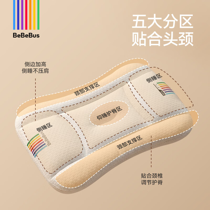bebebus儿童枕头1-3-6-10岁以上宝宝枕头婴儿午睡护脊枕四季通用 60x38x7cm 【3段枕】建议身高115-135cm