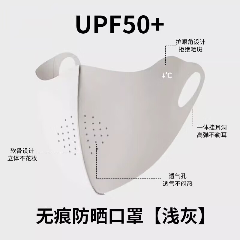 防晒口罩 1元，卡通立体钥匙扣 1元，创意小狗背包挂件 1元，胡萝卜刀钥匙扣 1元 - 美泡泡