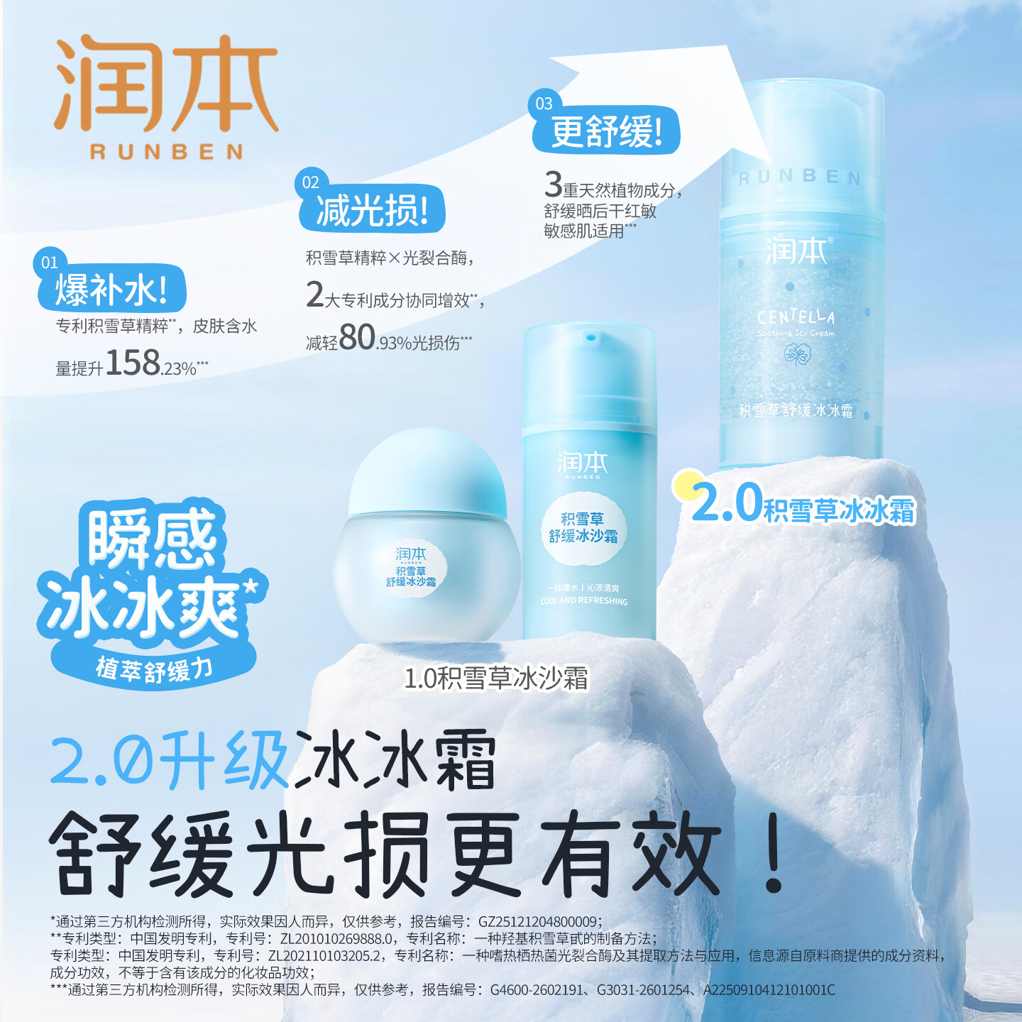 润本儿童面霜婴儿宝宝面霜夏季补水清爽保湿晒后舒缓润肤乳积雪草冰沙 【春夏舒缓补水】 75g 1瓶 冰冰霜