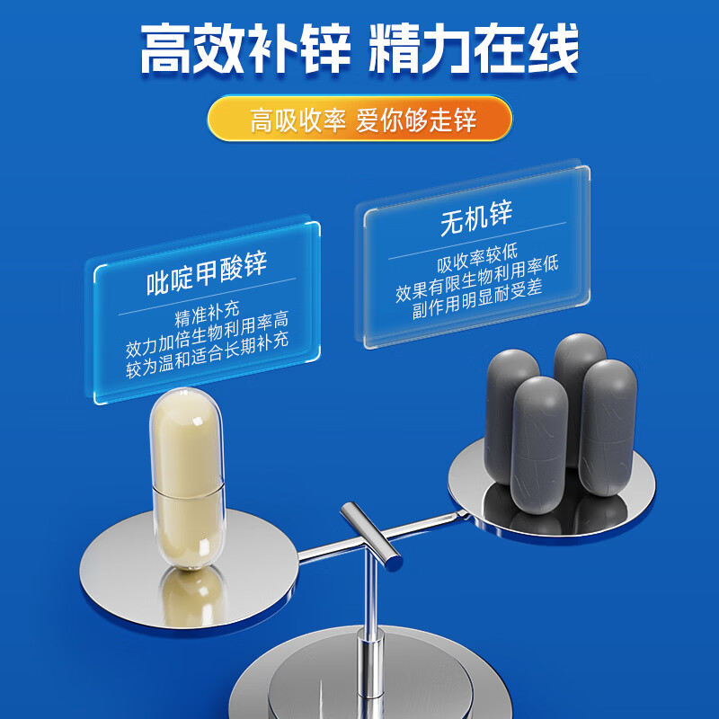 fair&pure芬蓓尔精氨酸锌硒生精补精胶囊少精弱精症畸形提高精子质量与活力 锌C宝 120粒*1瓶 【到期日2027/3/31】