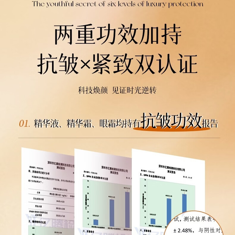 欧佩O'KADY【新款】双抗精华淡纹紧致六件套装保湿补水母亲节送礼女神护肤