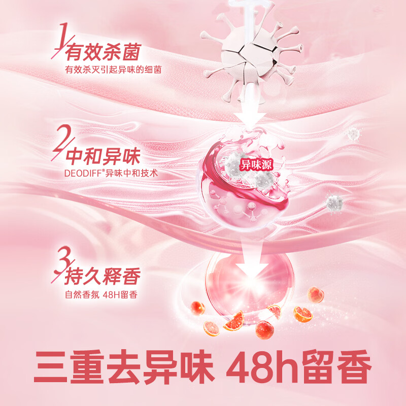 滴露【杀菌力等于日晒8小时】滴露消毒液1L香氛婴幼儿童衣物除味清香 【单瓶尝鲜】1000mL*1母婴植源款