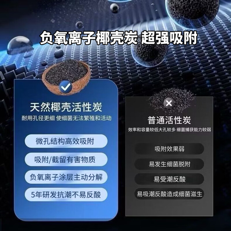 oaksBurtran千橡百川负氧离子空气净化器HEPA14除过敏原除甲醛异味烟味卧室助眠负离子净化器 A32