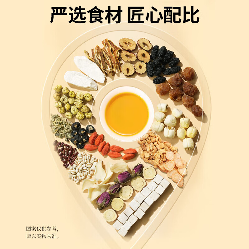 同仁堂人参姜枣陈皮玫瑰茶24罐养生滋补女神节礼物养生茶礼盒 360g（内含24罐）