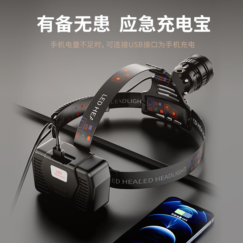 天火头灯强光变焦充电l超长续航头戴式赶海钓鱼夜钓72小时50000w SST90灯芯白激光丨16H续航【3节电池】