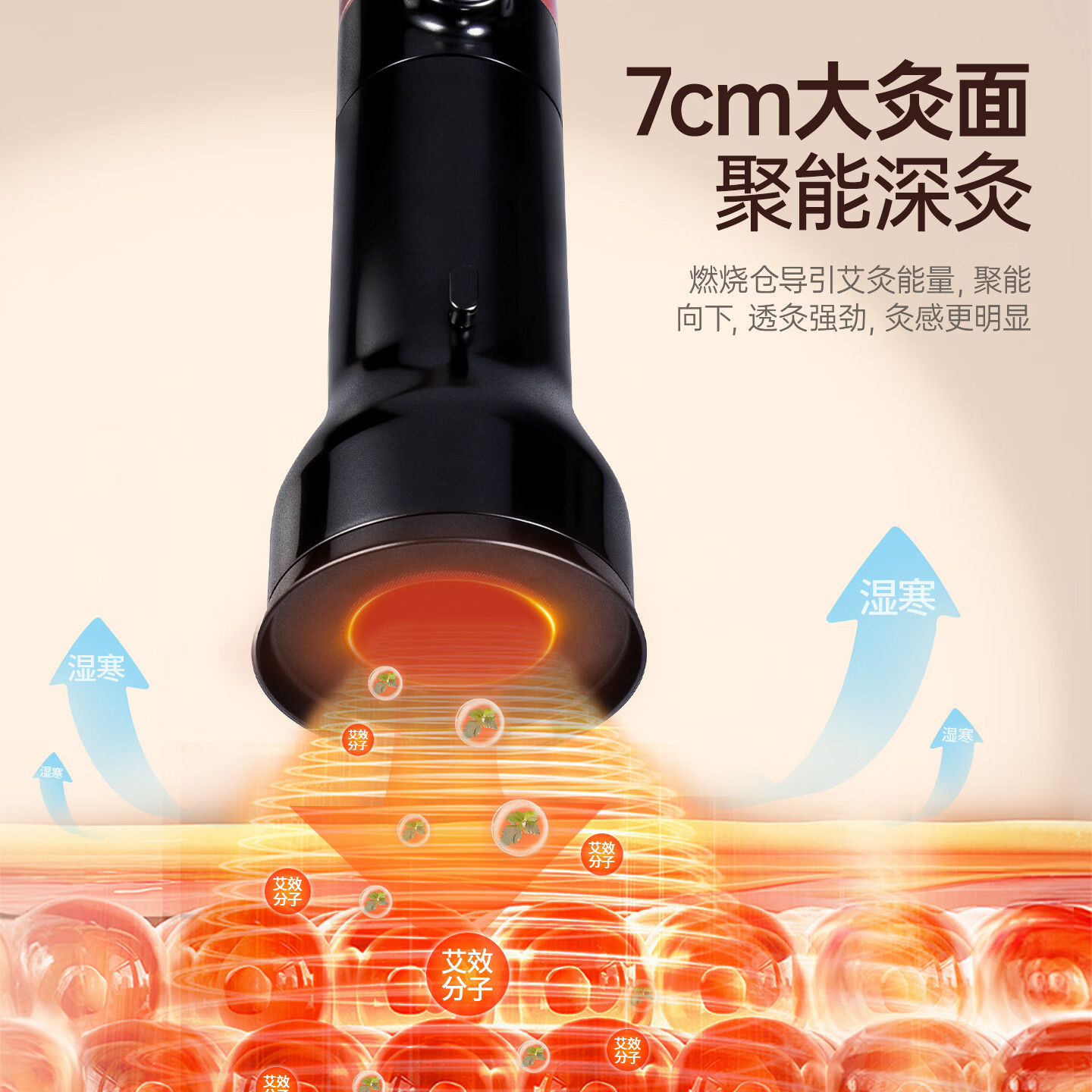 荆王御艾艾灸仪无烟家用雷火灸悬灸仪大炮灸艾灸支架熏蒸仪器一体机美容院 新升级7代雷火无烟悬灸仪【送7CM雷火灸1支】 无烟科技 智享生活