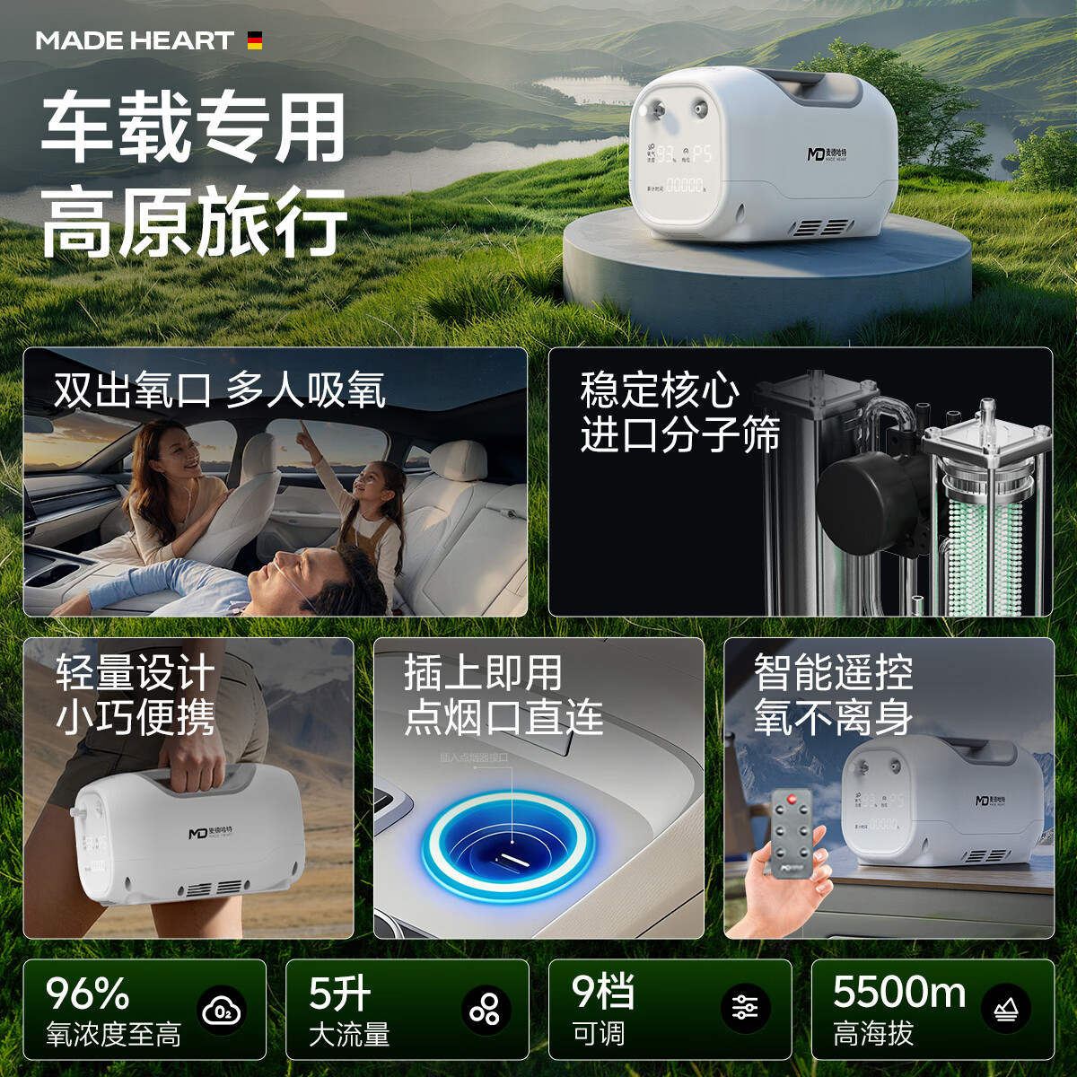 麦德哈特车载制氧机高原版便携式多人户外旅游家用老人高反吸氧机氧气机 【高性价比】高原补氧+双出氧口+多人吸氧
