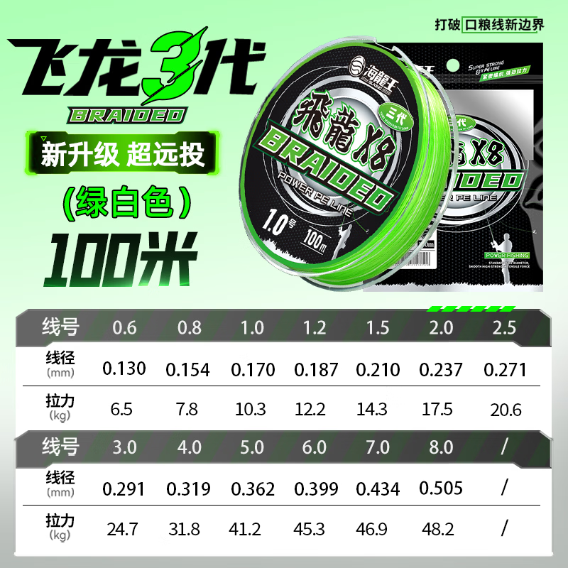 海龙王【销量top1】pe路亚线pe线鱼线主线大力马pe线钓鱼线远投专用PE线 【X8】飞龙三代-浅雾绿白-100米 0.8#