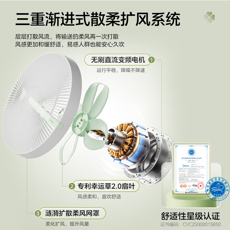 美的（Midea）风扇落地扇幸运草安睡电风扇系列 家用智能变频风扇大风量客厅宿舍轻音柔风 卧室桌面台式立式两用 幸运草2S丨风随温变