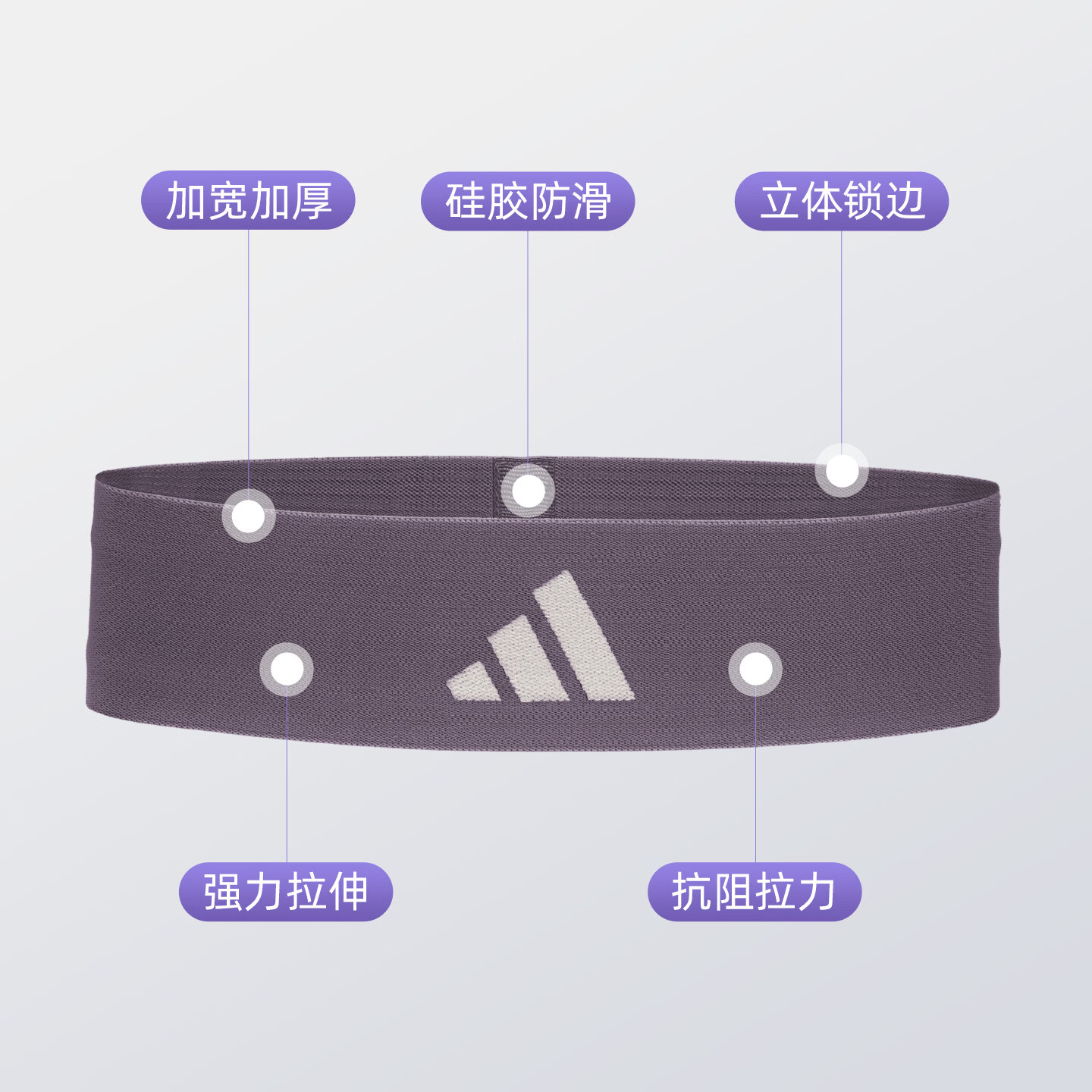 阿迪达斯（adidas）弹力带抗阻力带健身塑形男女练臀部瑜伽翘臀力量训练深蹲 蓝色丨重型-高级训练