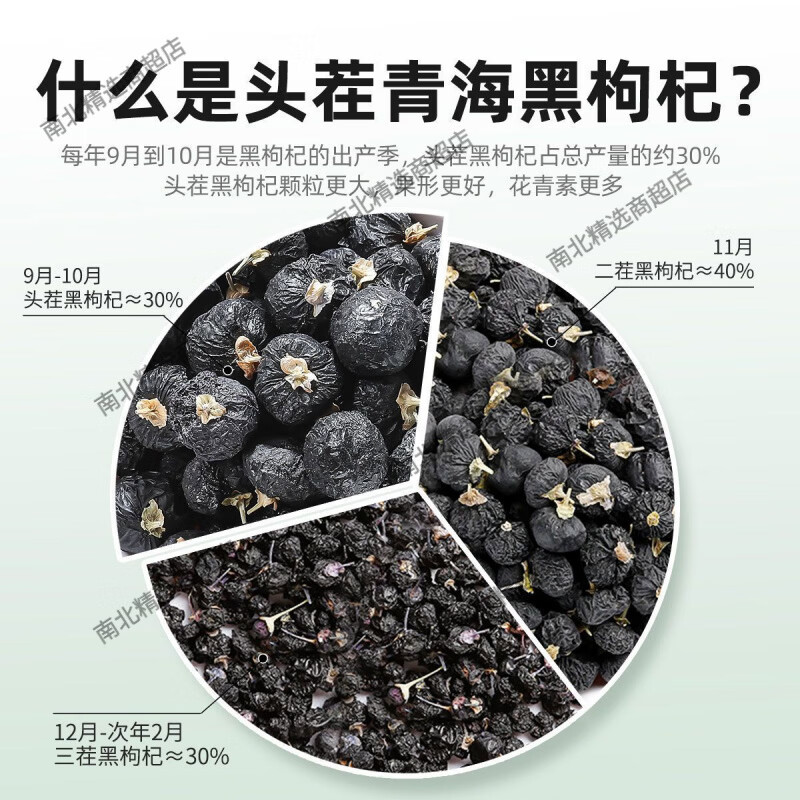 杞里香青海黑枸杞黑枸杞子250g独立小袋装枸杞花青素泡水 1g*1罐 独立小袋黑枸杞250g