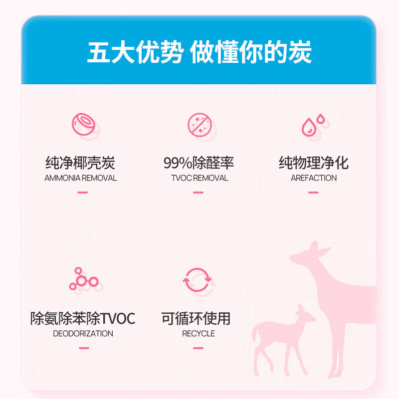 绿之源Air Inn活性炭包去除甲醛清除剂 母婴房原生炭 专用快入住 【天然原生谈】1.6kg