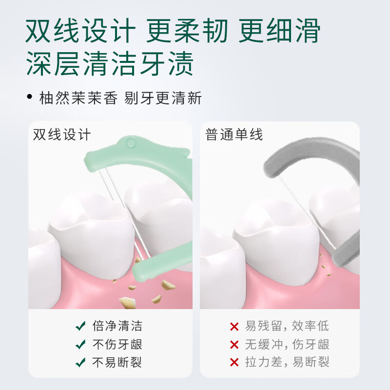 freefuns青蒿减菌双线专业牙线棒一次性牙签牙线盒装牙缝塞牙牙龈牙周护理 青蒿牙线棒（便携袋装） 20支 10袋