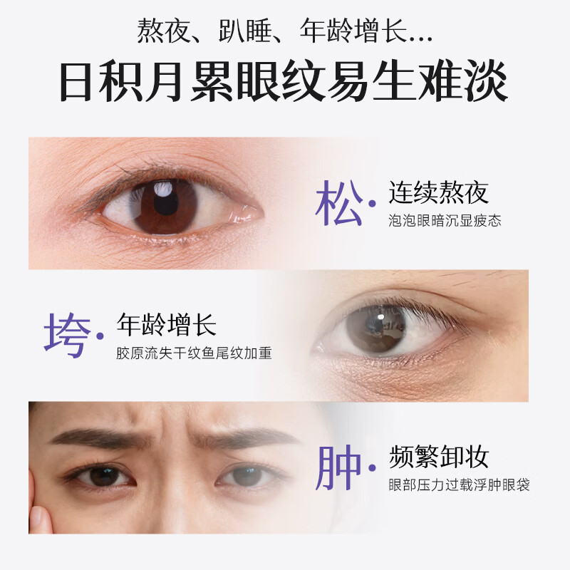 修正明眸霜 滋润清爽保湿眼霜眼纹眼袋黑眼圈眼周松弛眼疲劳30克/支 1支【明眸霜】 30克/支
