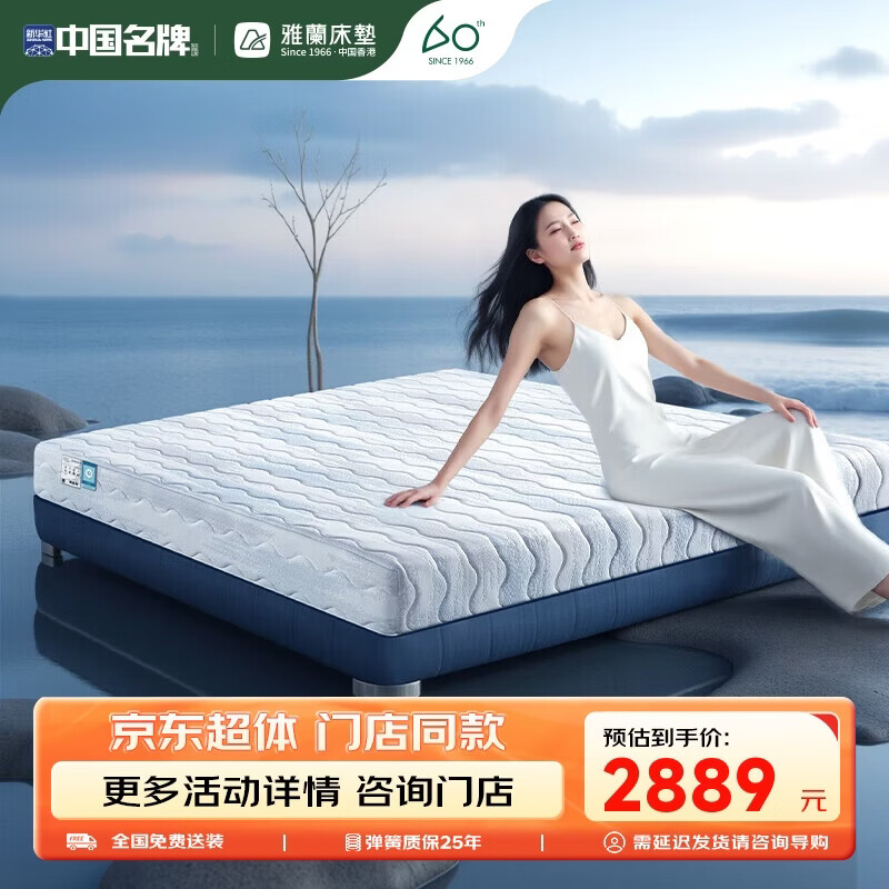 �������桾�ɵ�ϵ�С�������ר�����ж��´�½ 1.8*2�� ƫӲ