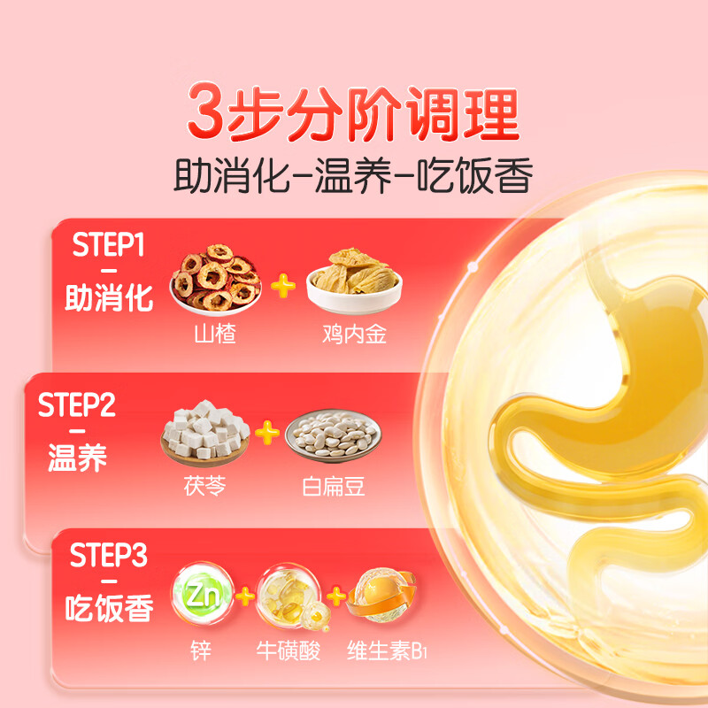 图 6