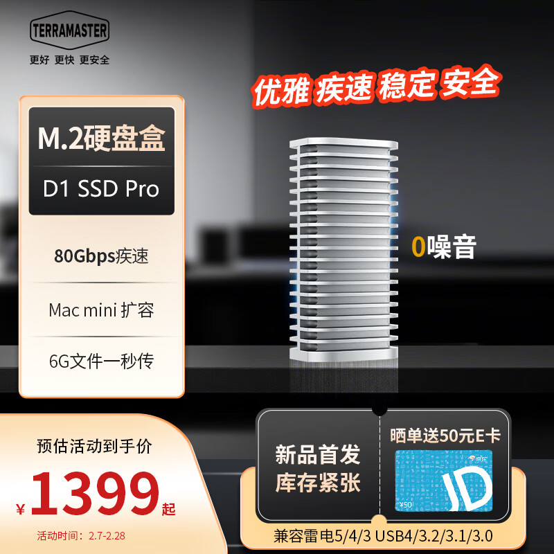 铁威马（TERRA MASTER）D1 SSD Pro 80Gbps硬盘盒M.2 NVMe移动硬盘盒兼容雷电5/4 USB4 适用Mac mini M4电脑SSD扩容