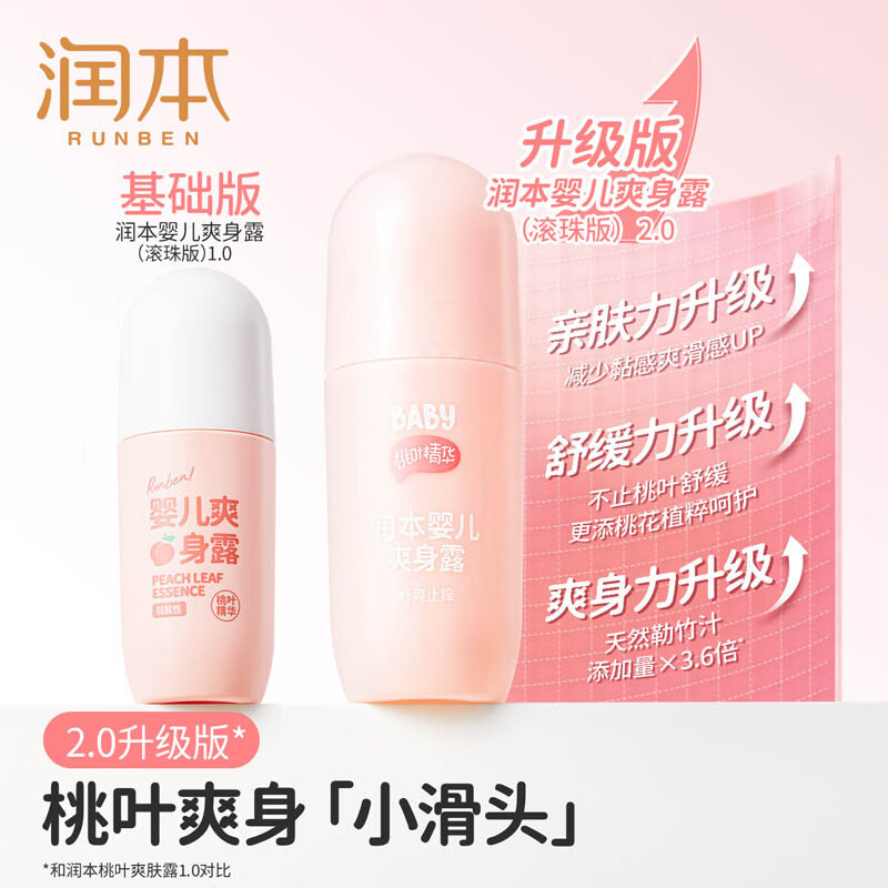 润本桃子水爽身露婴儿新生宝宝痱子水专用桃叶精华液体爽身粉 50ml 1瓶 【滚珠款】桃子水