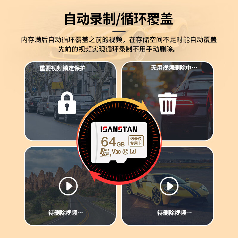 ISANSTAN TF卡适用极狐行车记录仪内存卡阿尔法S5/S6/S/T专用FAT32高速class10存储卡micro sd卡 【4S店推荐】128G-行车记录仪专用卡+送读卡器
