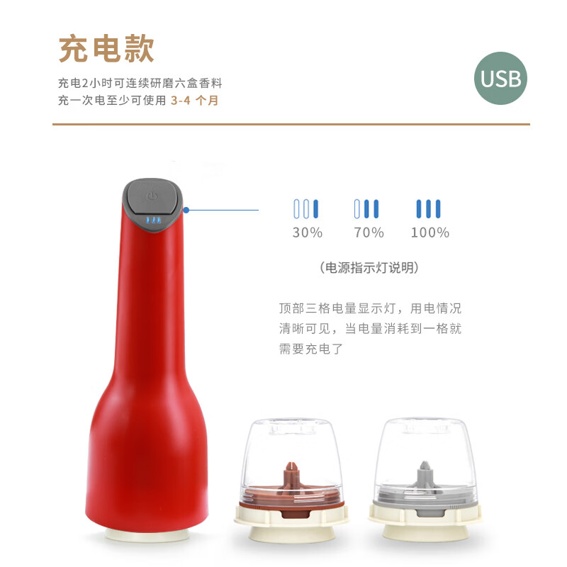 FINAMILL明星中餐厅款电动香料厨房研磨器家用黑胡椒海盐花椒磨粉机节日礼 充电款青柠绿套装