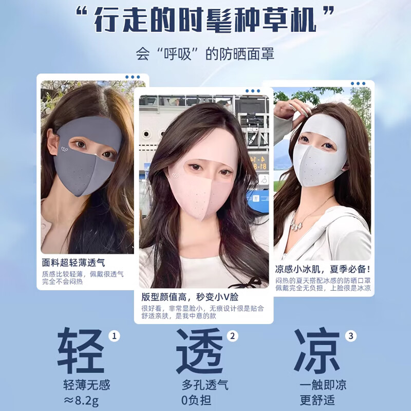 万宝绿防晒面罩全脸防紫外线冰丝医美术后脸罩2026新款脸基尼遮阳口罩女 专业级防晒UPF2000【冰川灰】单只装丨7A抑菌 【防紫外线】