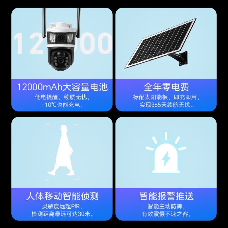 晓视4g太阳能室外监控摄像头终身免流量无电无网AI高清360度无死角免插电免充值户外全彩带全景夜视 【终身免流量】户外摄像头+V650-64G